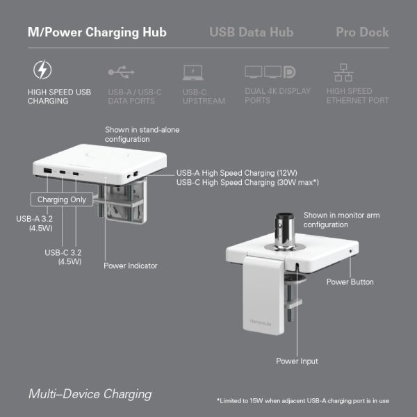 M/Connect 3 - M/Power Charging Hub